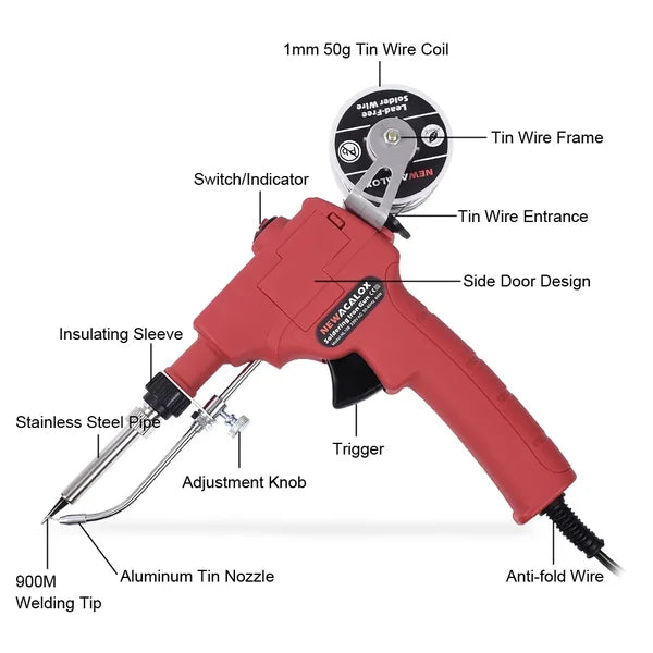 Multi-function soldering iron soldering gun set